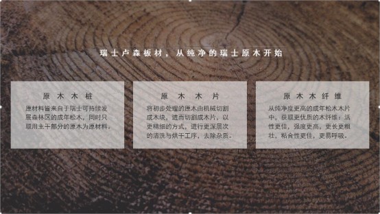 板材全屋定制 選瑞士板材自動(dòng)繞開(kāi)裝修陷阱