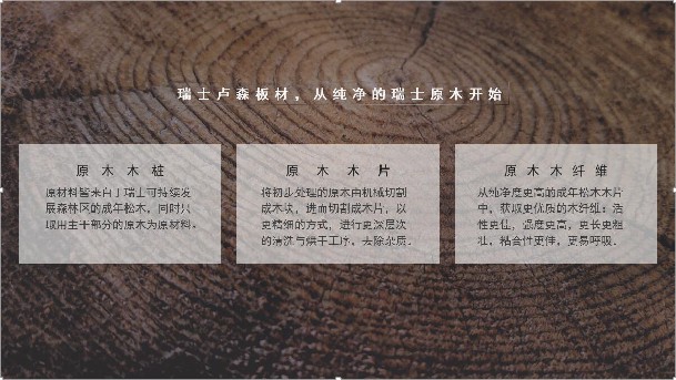 全屋定制板材怎么選？瑞士盧森讓您不再糾結(jié)