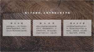 環(huán)保板材先看品牌 選瑞士盧森很放心。