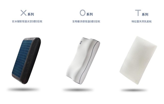 睡8與愛依瑞斯，強(qiáng)強(qiáng)合作，攜手共進(jìn)
