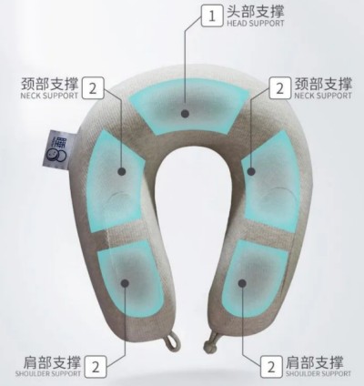 職場(chǎng)生活，也要好好睡覺(jué)